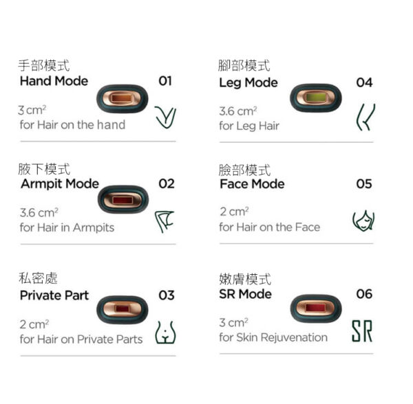 英國BoSidin/博思迪 D-1178PRO 脫毛儀 綠色 無限發數 脫毛機：圖片 9